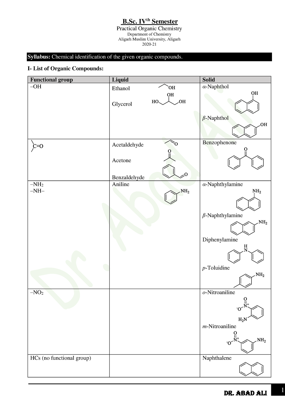 Bsc IV practical original 1 B. IVth Semester Practical Organic