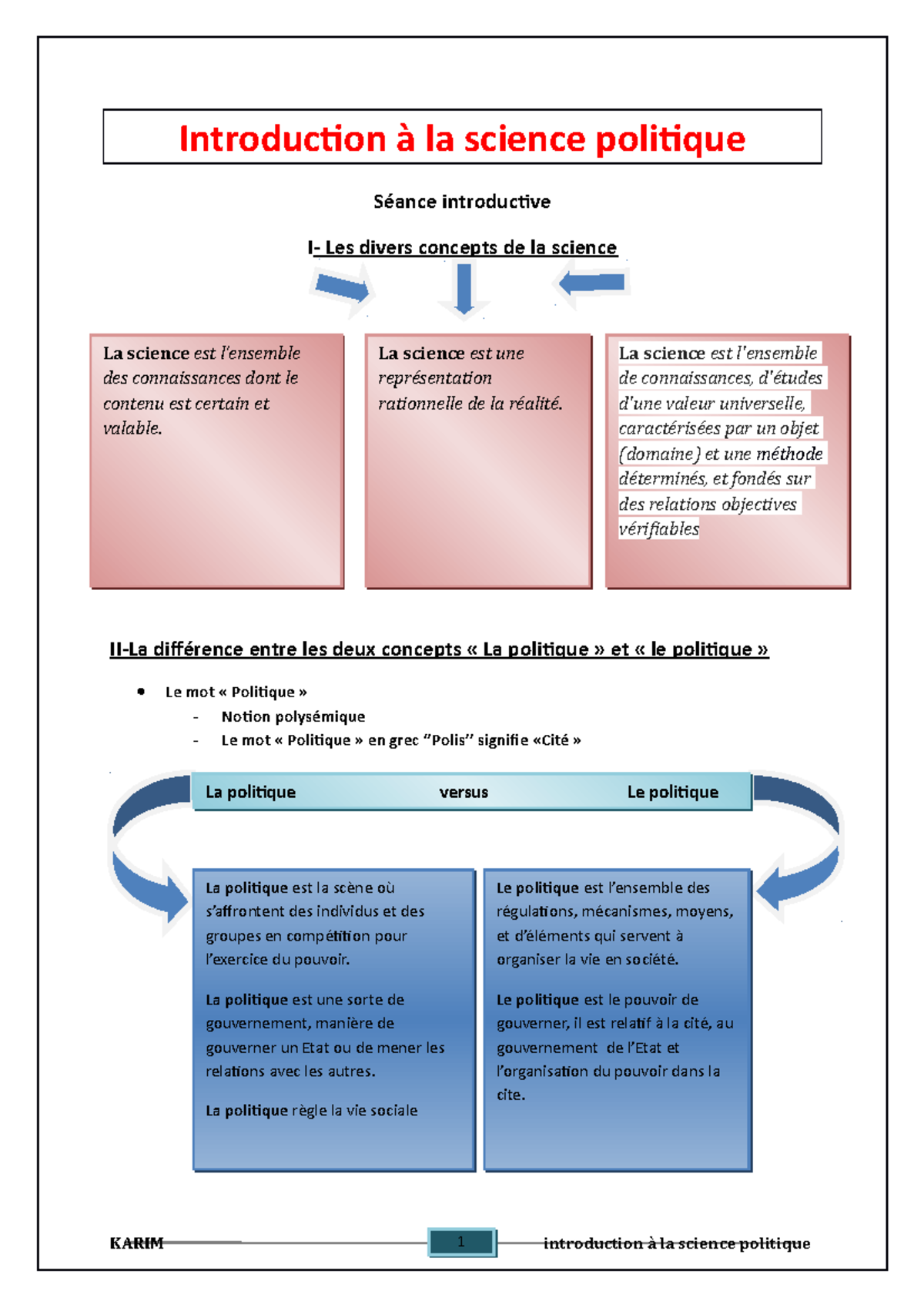 qu'est ce que la science politique dissertation