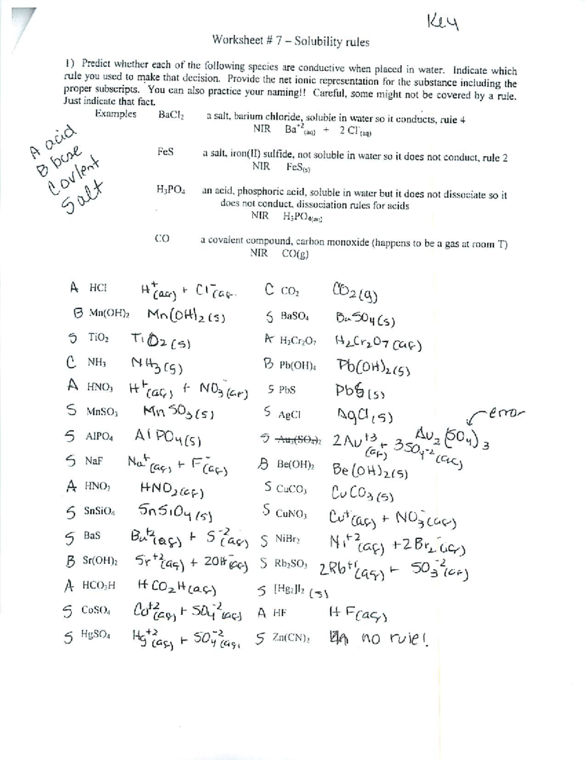 Worksheet 7: Net Ionic Representations, solutions pdf - CHEM 001A - Studocu