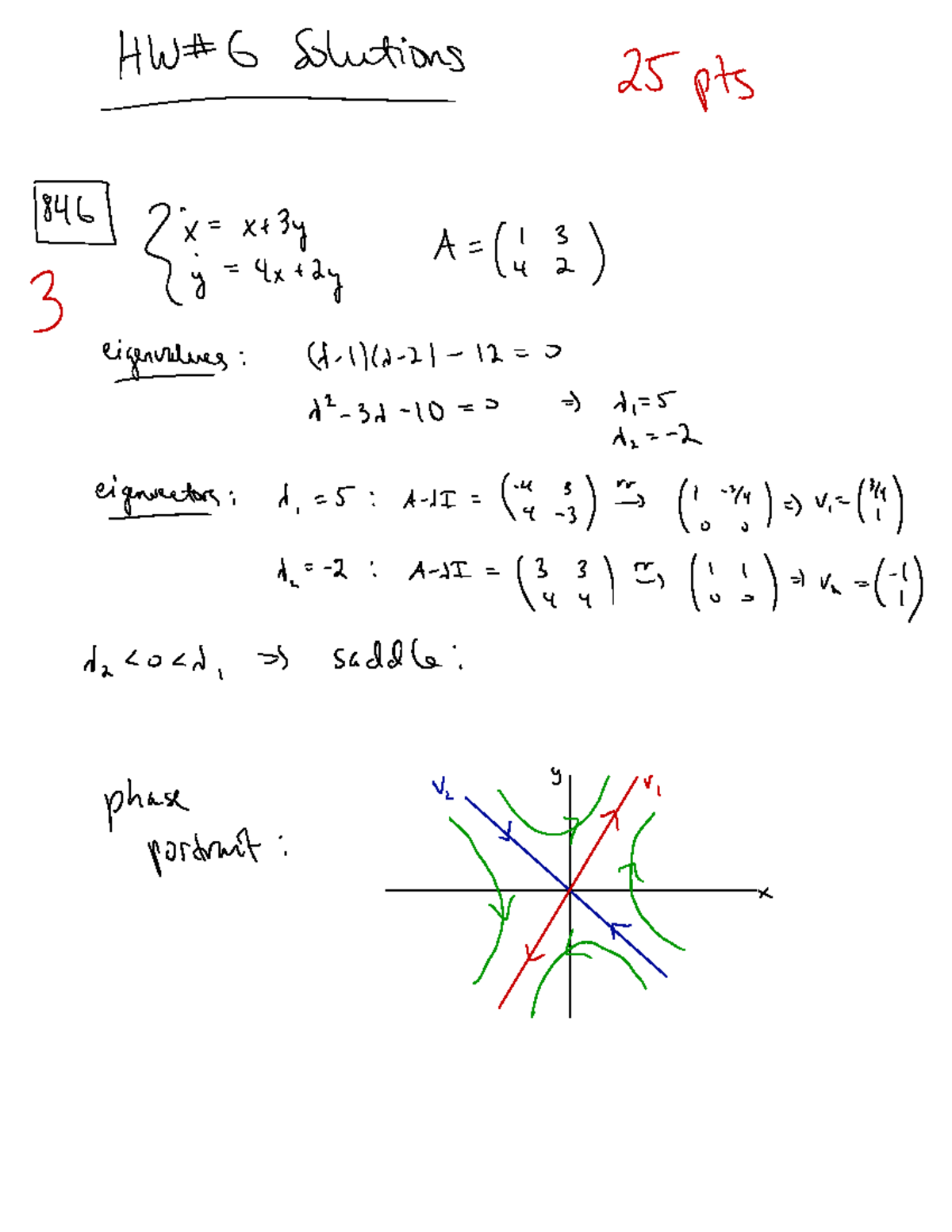 Hw6 Solutions - Homework Assignment 6 - Hwttcsowtions 25ps |84D I=xt3y ...