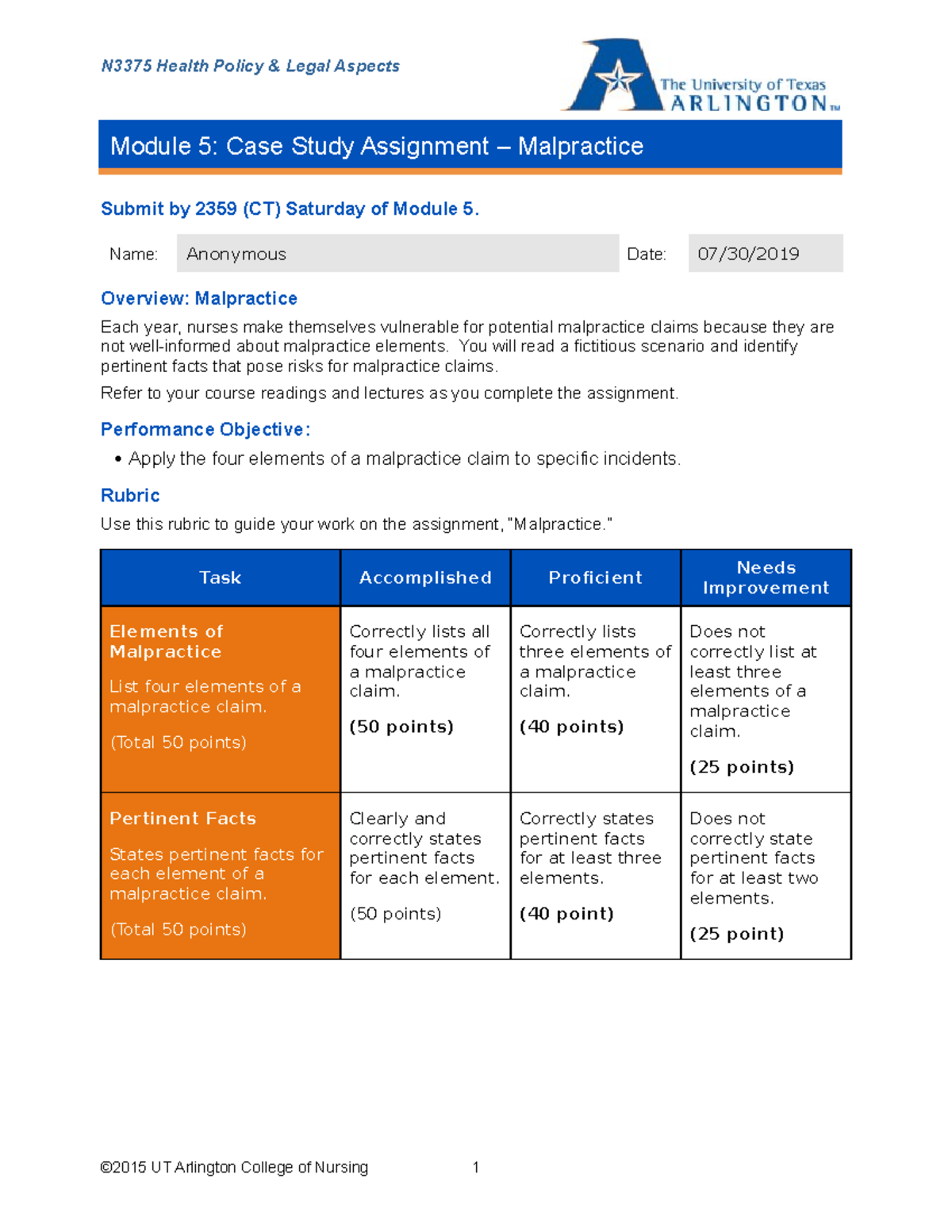 N3375 Module 5 Malpractice - N3375 Health Policy & Legal Aspects Submit ...