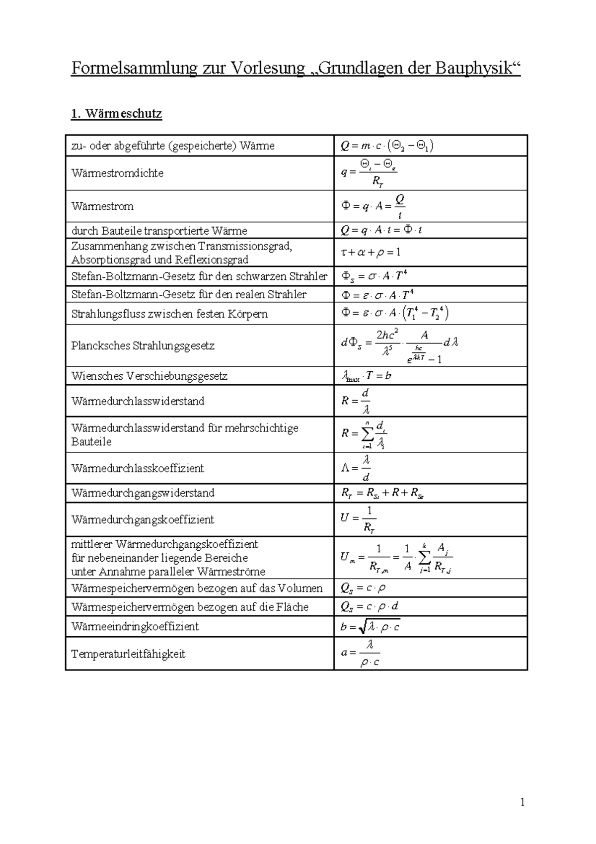 Formelsammlung Bauphysik - Formelsammlung Zur Vorlesung „Grundlagen Der ...