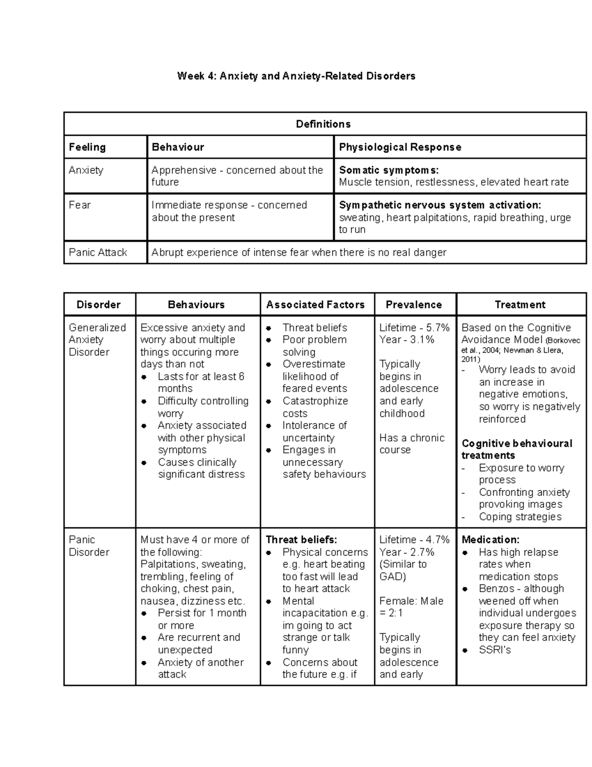 Week 4 Anxiety and Anxiety-Related Disorders - Week 4: Anxiety and ...