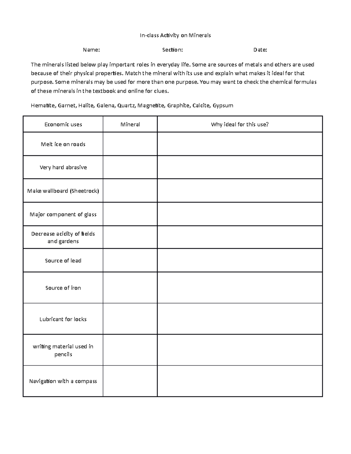 Inclass activity 4 on minerals Inclass Activity on Minerals Name Section Date The