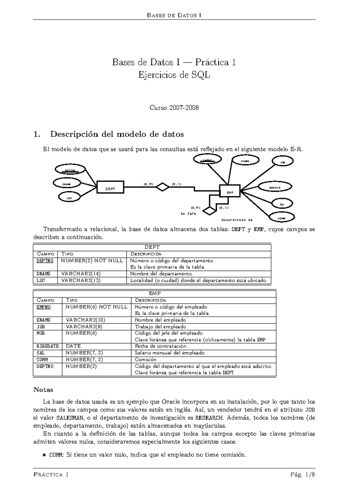 Prácticas - Bases De Datos I — Pr ́actica 1 Ejercicios De SQL Curso ...