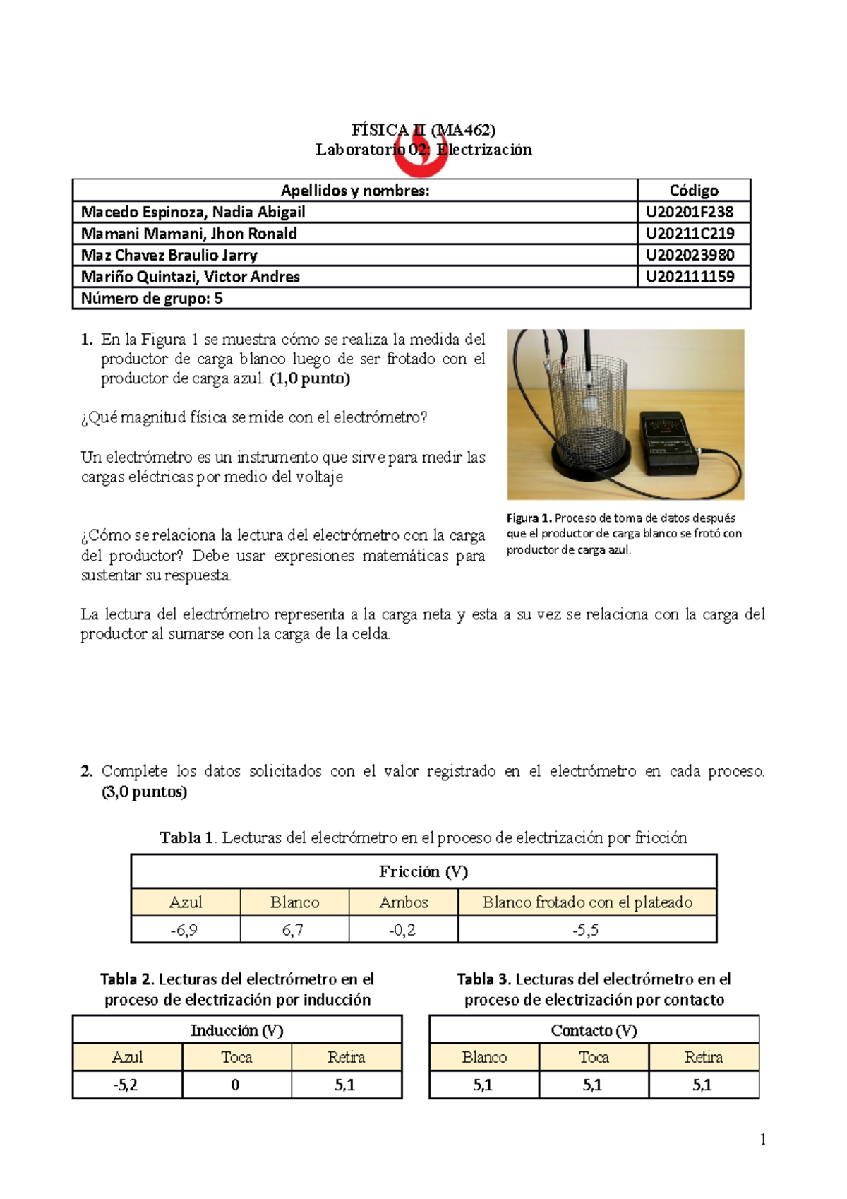 EL43 MA462 L02 Grupo 05 - HOLA :) - FÍSICA II (MA462) Laboratorio 02 ...