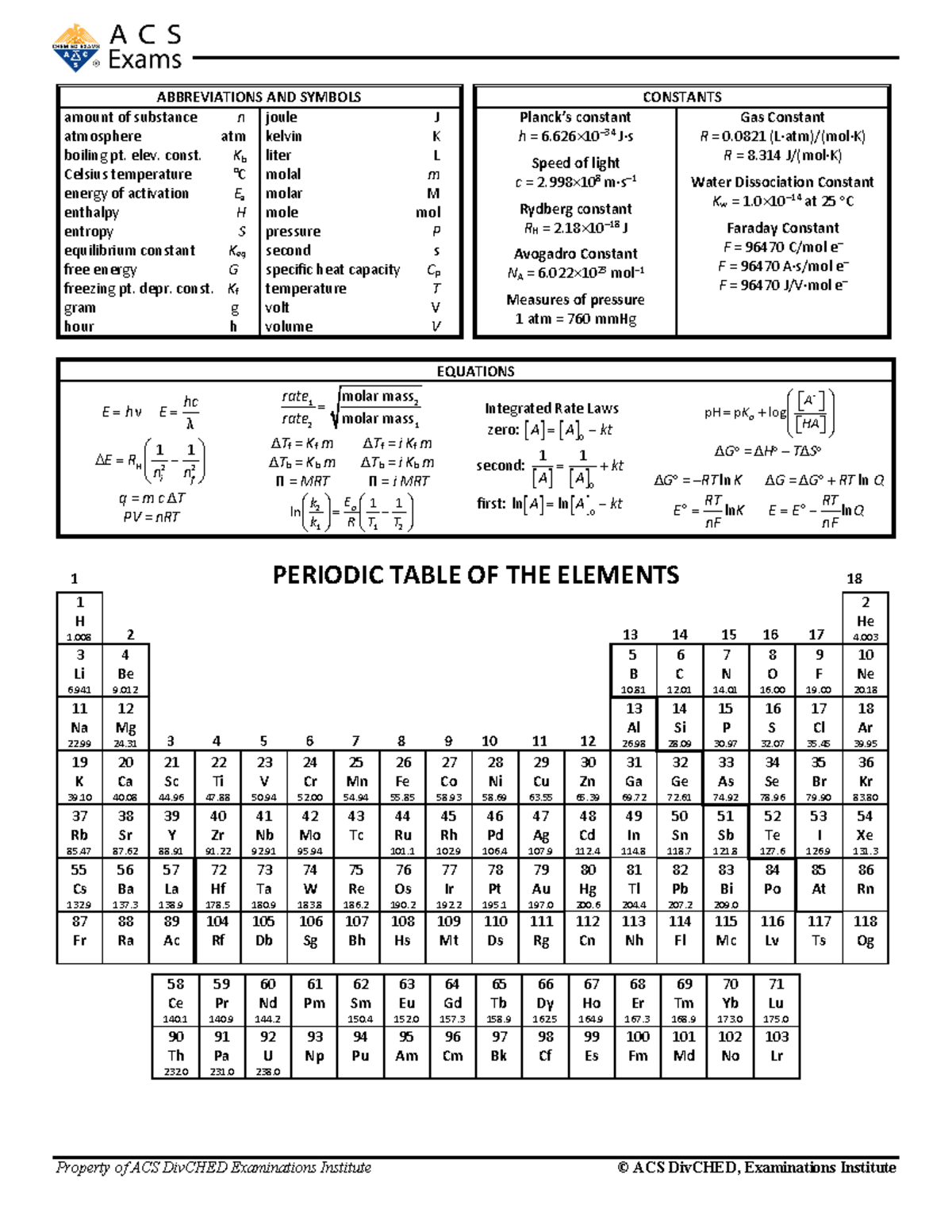 acs-datasheet-and-periodic-table-property-of-acs-divched-examinations