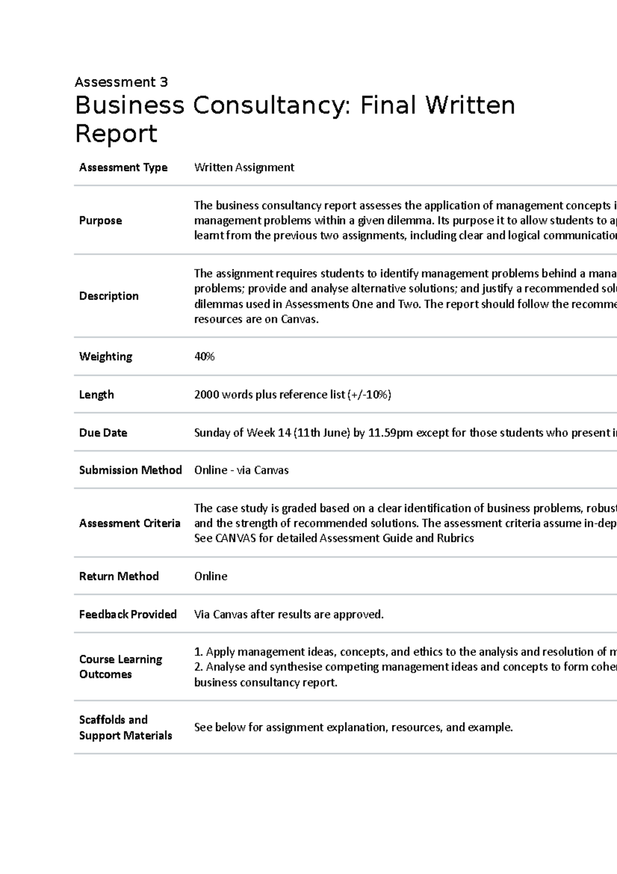 Final report outline Assessment 3 Business Consultancy Final Written