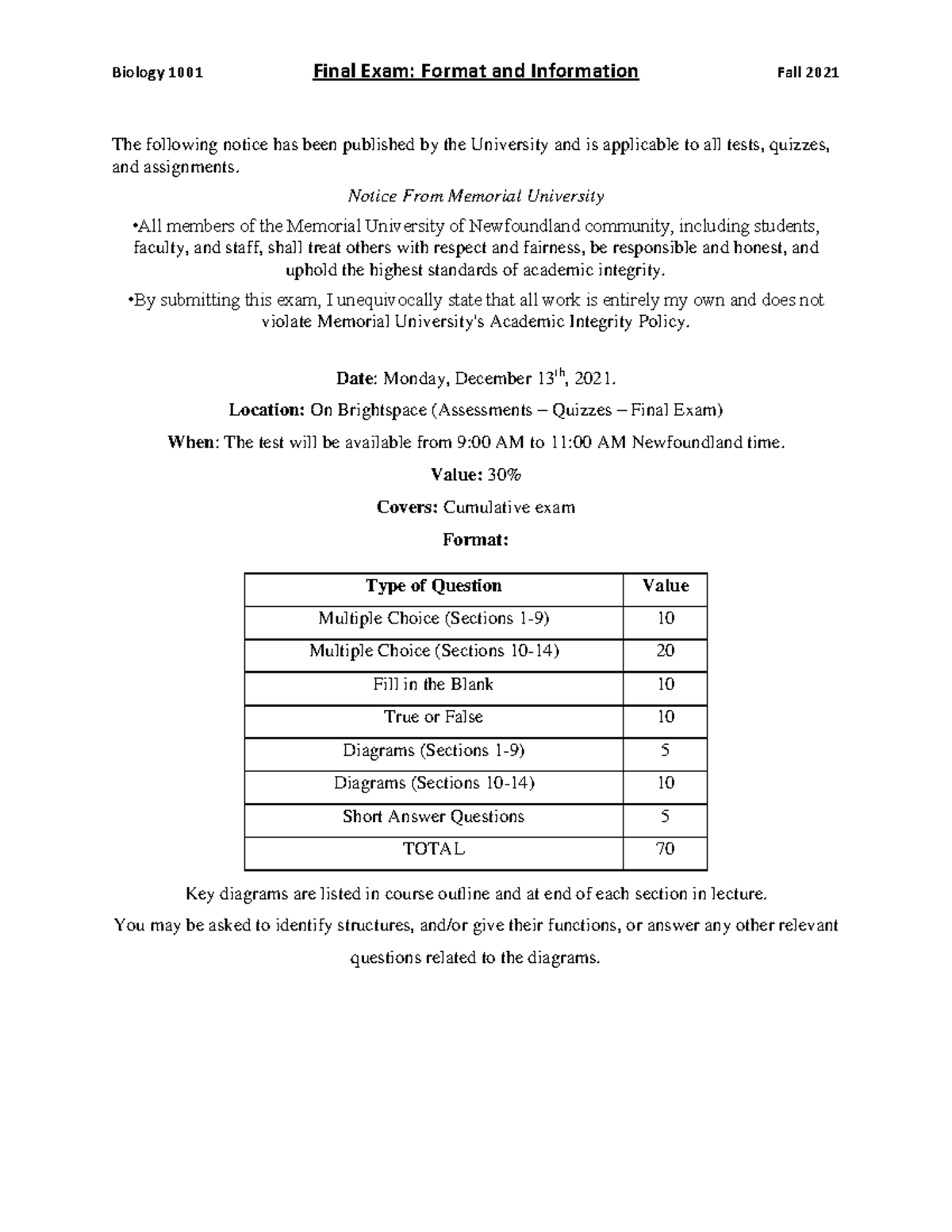 A&P 2 Lab Final Exam Quizletcoming Soon.Html - yzzc03f