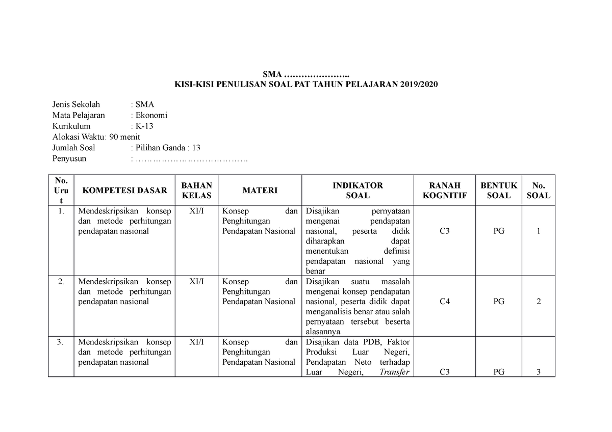 KISI - KISI PAS XI - Berisi Tentang Kisi - Kisi Dari Soal Penilaian ...