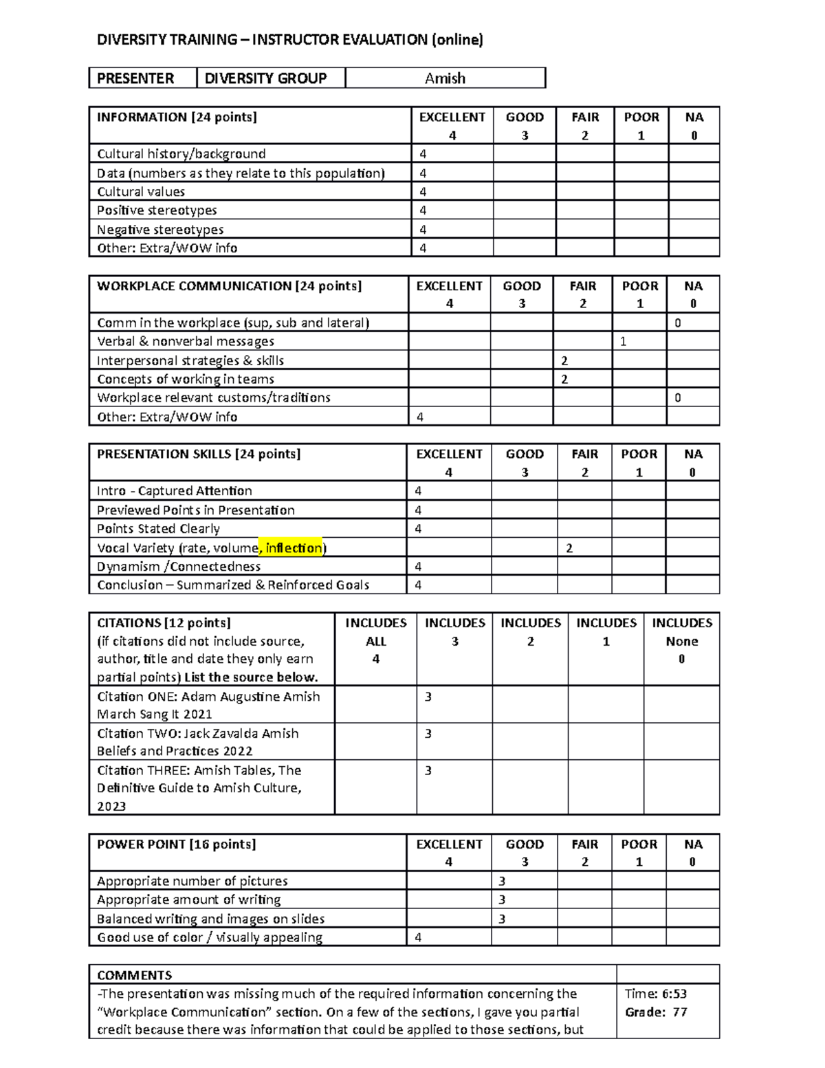 Diversity Training Rubric - DIVERSITY TRAINING – INSTRUCTOR EVALUATION ...