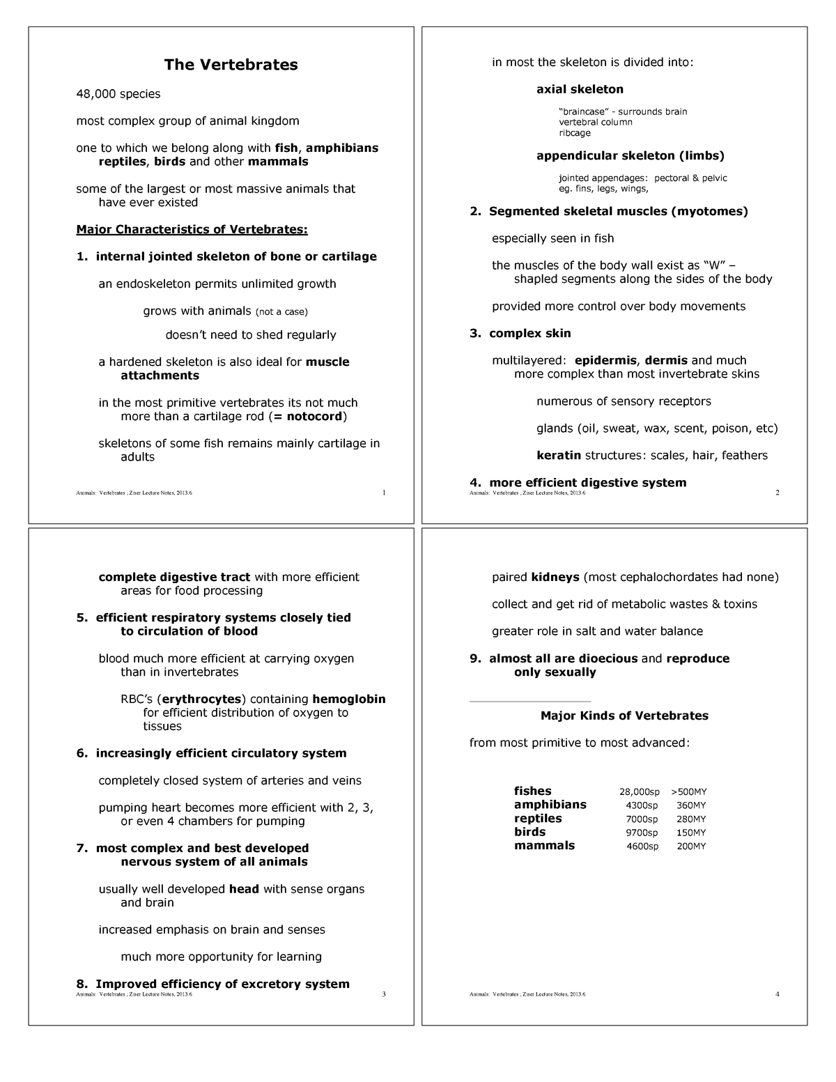 Vertebrate zoology MorphoanatomyChapter 34 Vertebrates Multiple-Choice