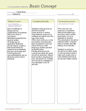 MH B 3CP - ATI 3 Critical Points For Mental Health Practice B - Three ...