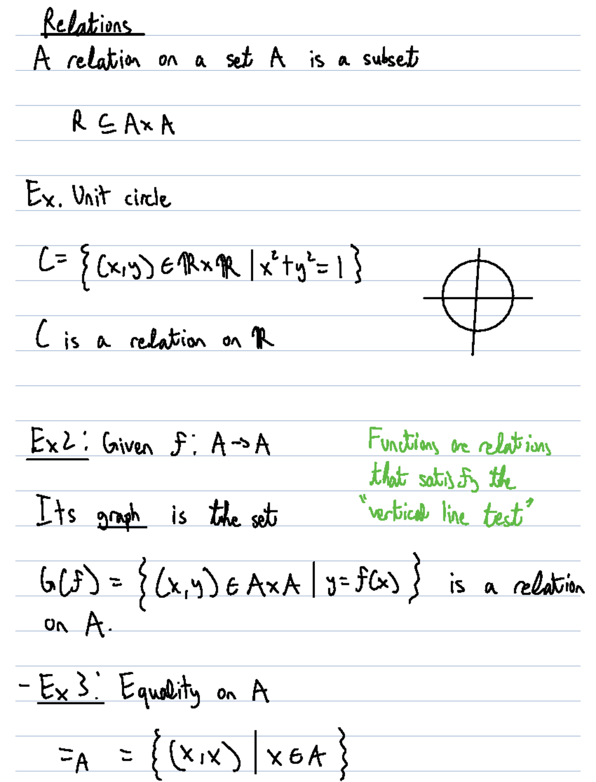 10. Relations - Relations A relation on a set A is a subset R E Ax A Ex ...
