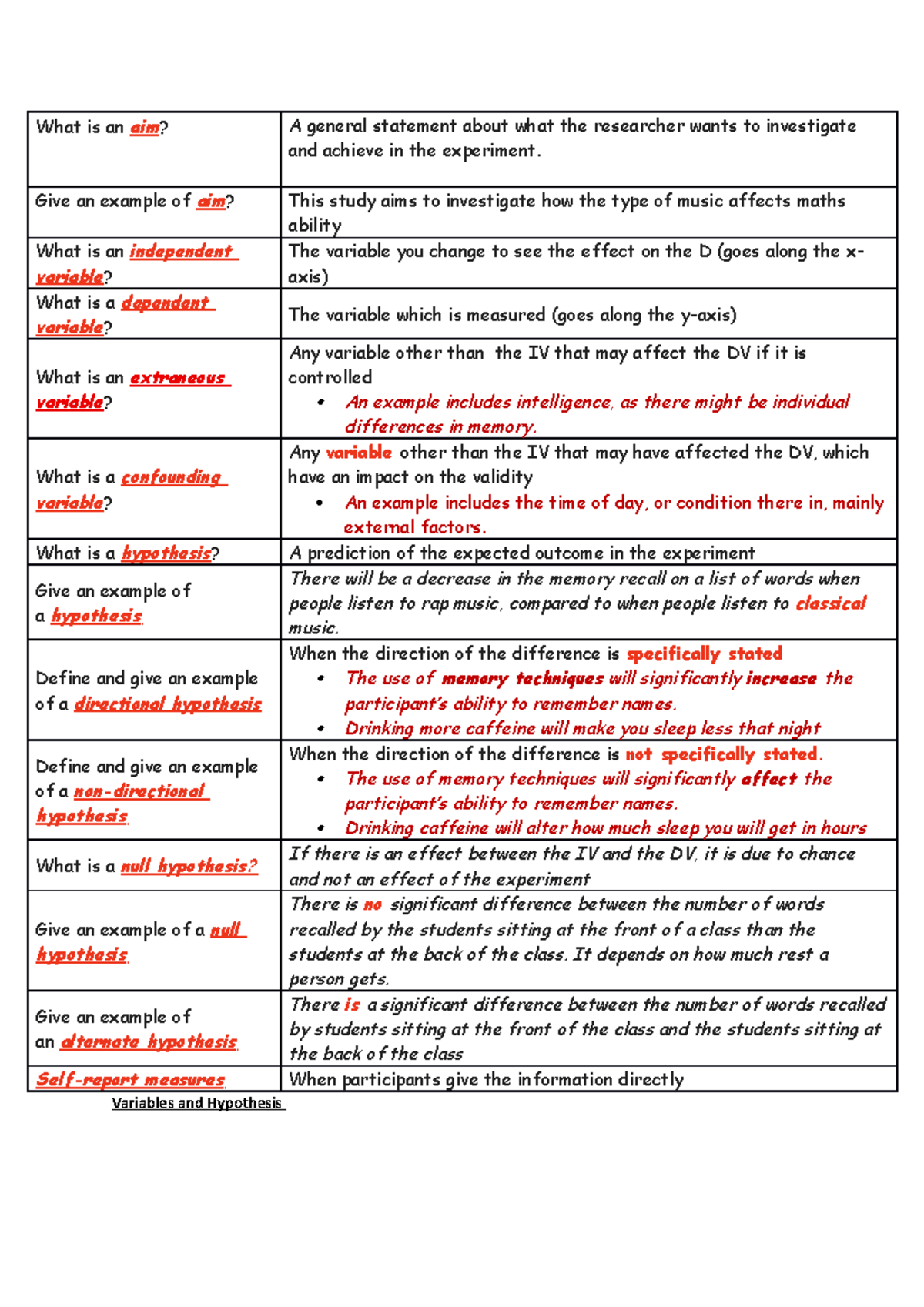 Research Methods - Lecture notes 1 - What is an aim? A general ...