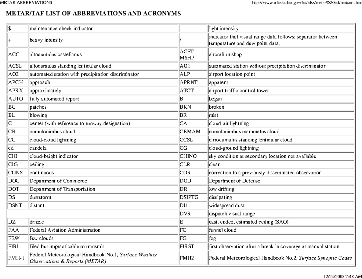 Metar decode key - METAR/TAF LIST OF ABBREVIATIONS AND ACRONYMS ...