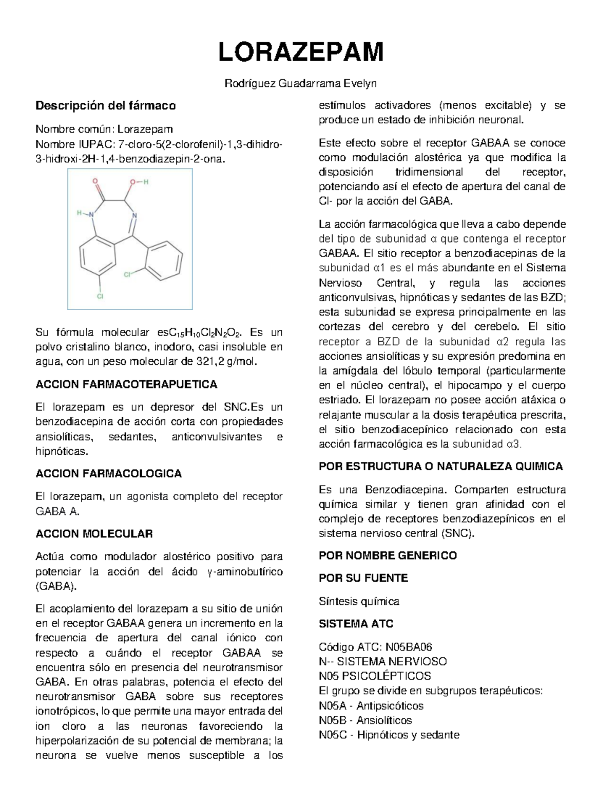 Entregable lorazepam LORAZEPAM Rodríguez Guadarrama Evelyn