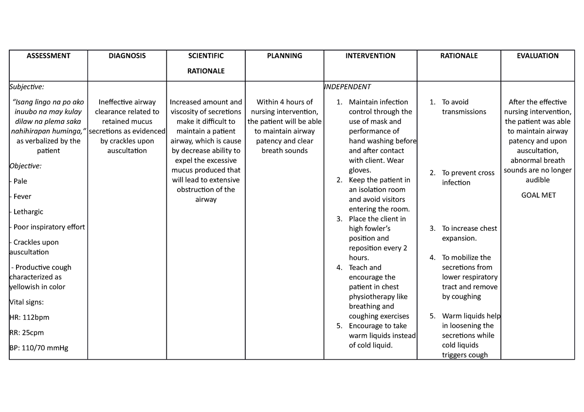 HIV - NCP - ASSESSMENT DIAGNOSIS SCIENTIFIC RATIONALE PLANNING ...