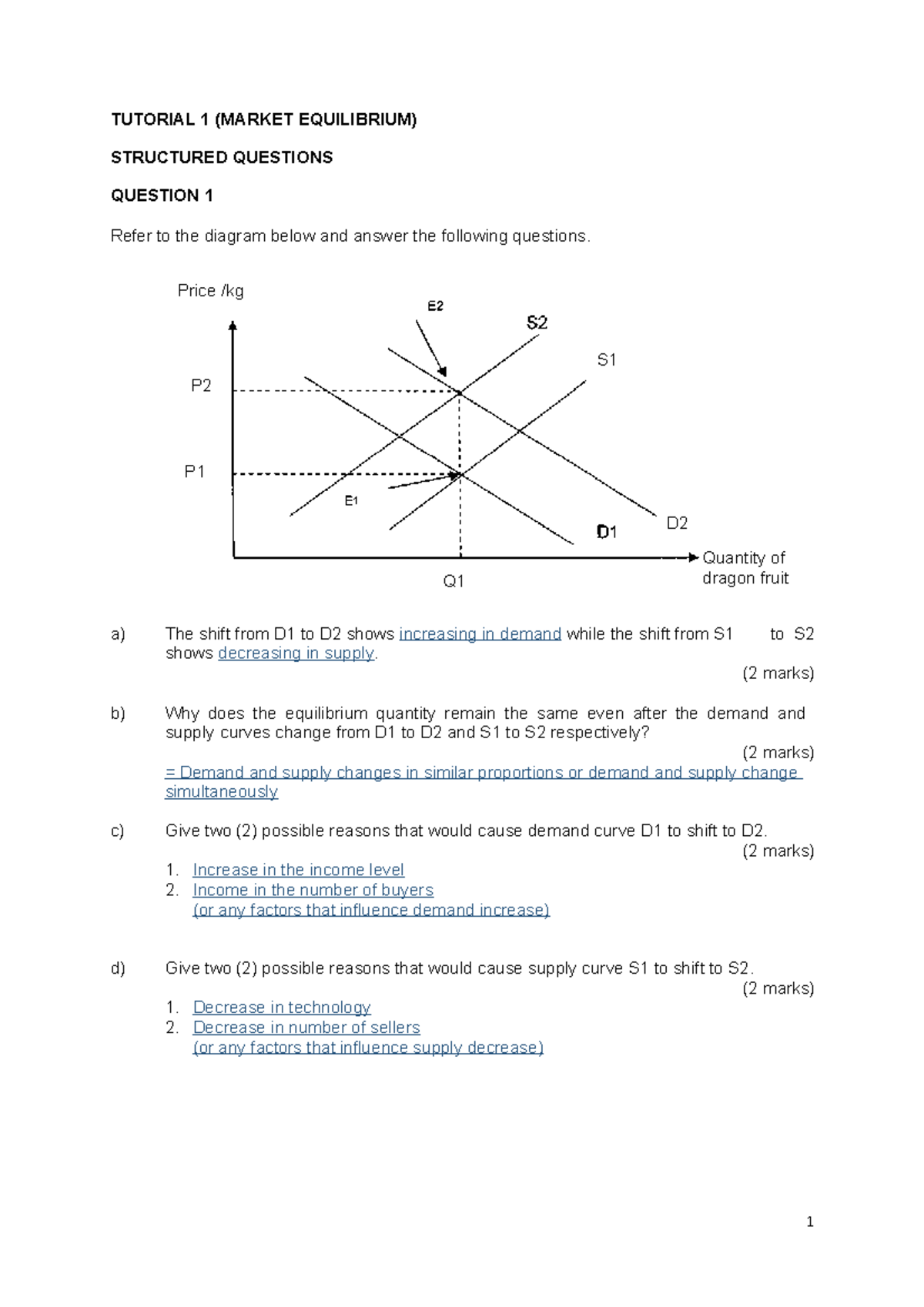 Answer Scheme Tutorial 5 - TUTORIAL 1 (MARKET EQUILIBRIUM) STRUCTURED ...