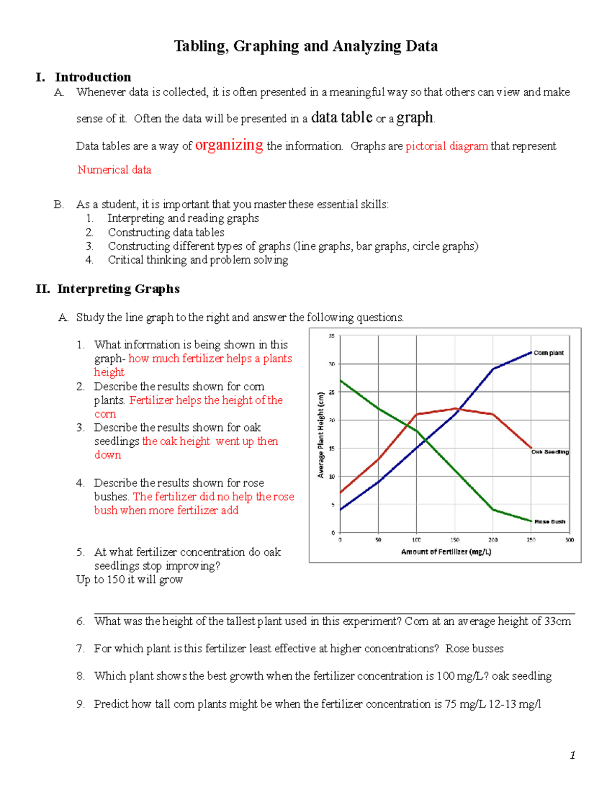 graphing-student-notes-1-tabling-graphing-and-analyzing-data-i-introduction-a-whenever-data