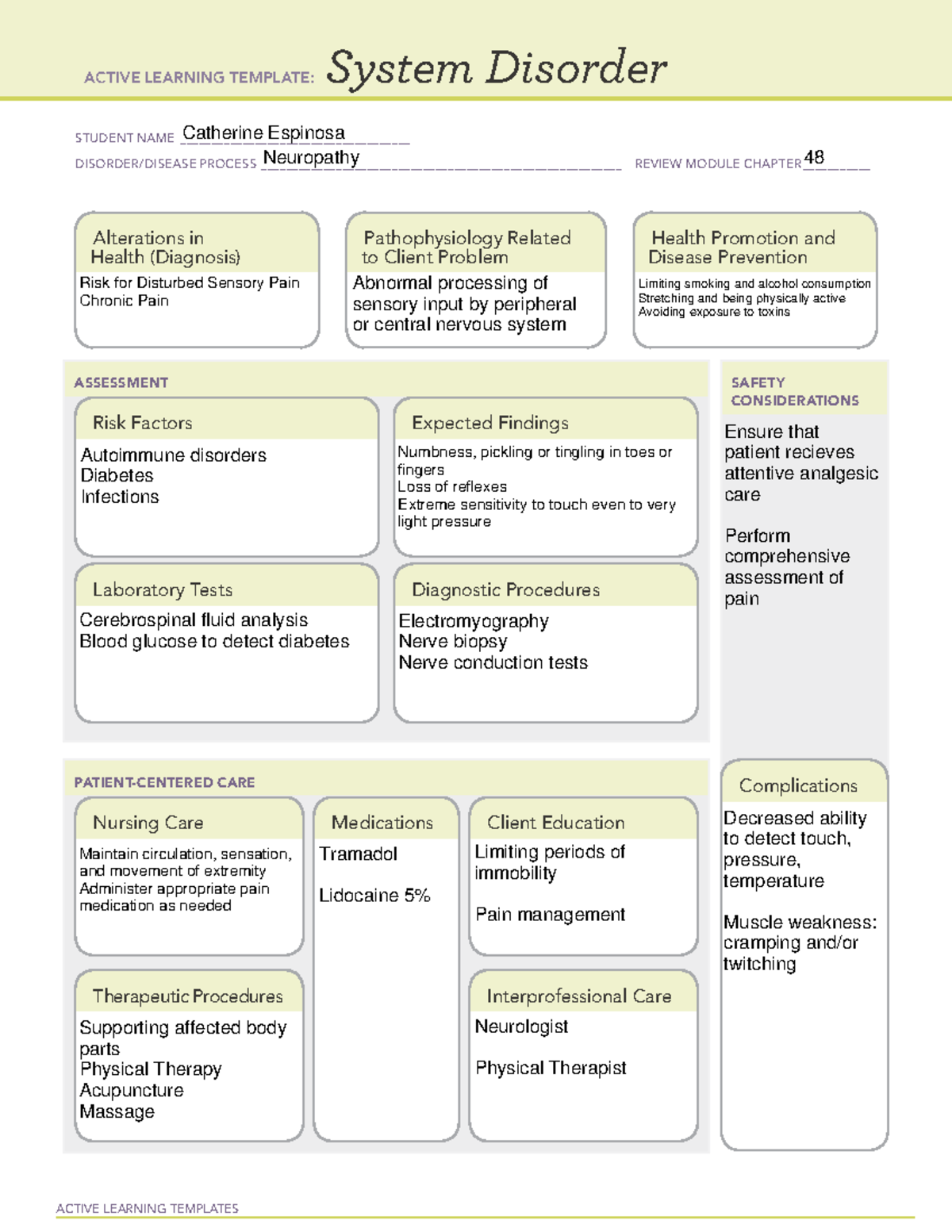 Ati System Disorder Template Alcohol Use Disorder