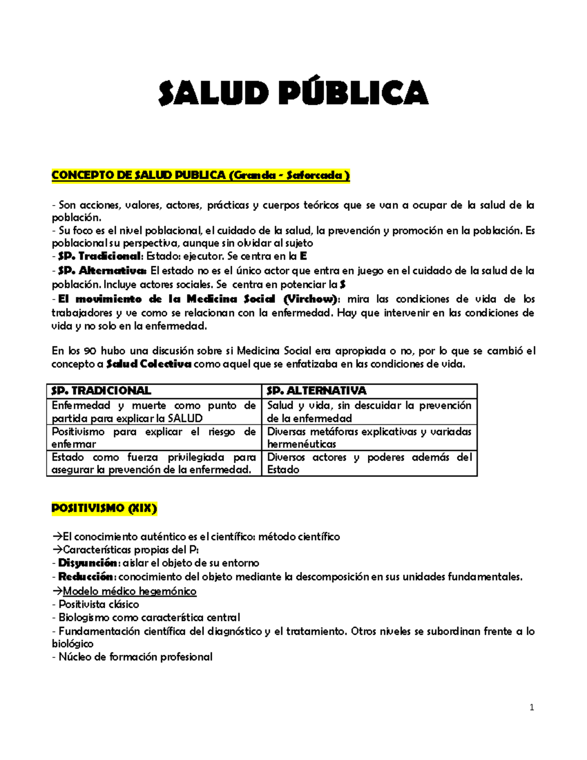 [destacado] Resumen Salud Pública - SALUD PÚBLICA CONCEPTO DE SALUD ...