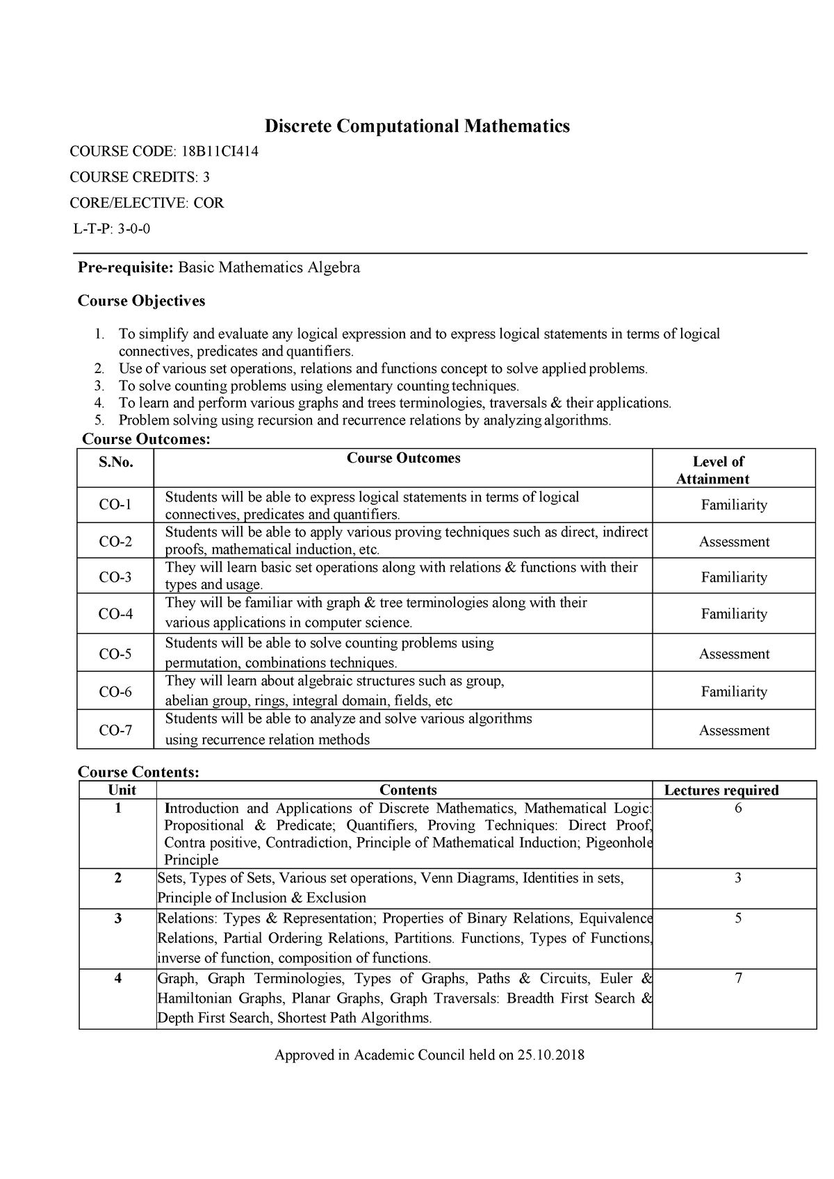 Dcm Syllabus Approved In Academic Council Held On 25 Discrete