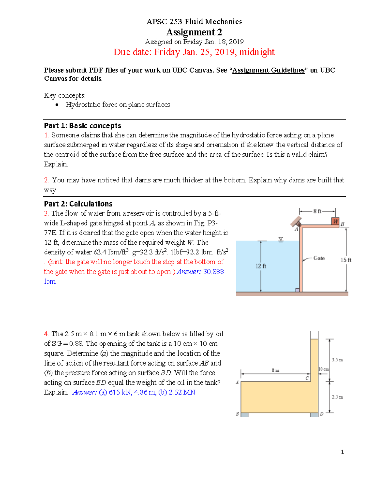Membrane transport picture
