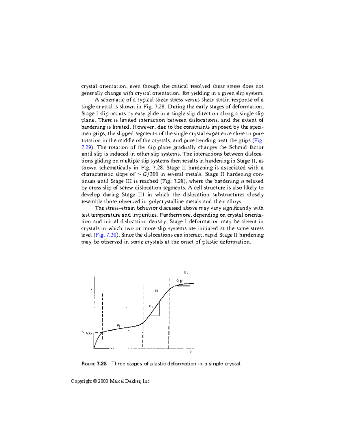 Mechanical Properties of Engineered Materials (Mechanical Engineering