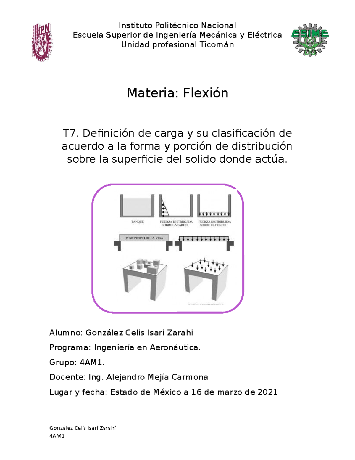 T7 González Isari Definición de carga y su clasificación Escuela