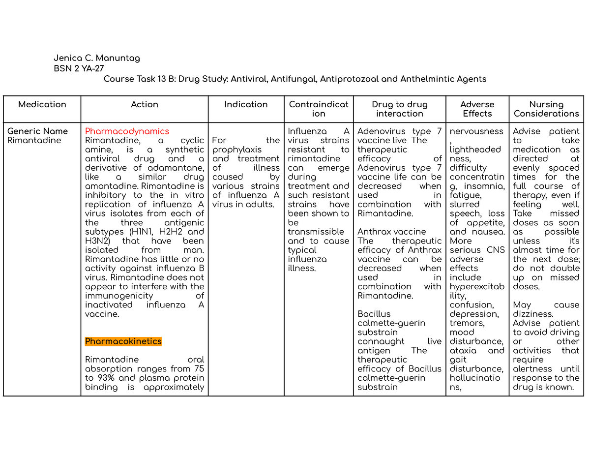 Course Task 13 B Drug Study Antiviral, Antifungal, Antiprotozoal And ...