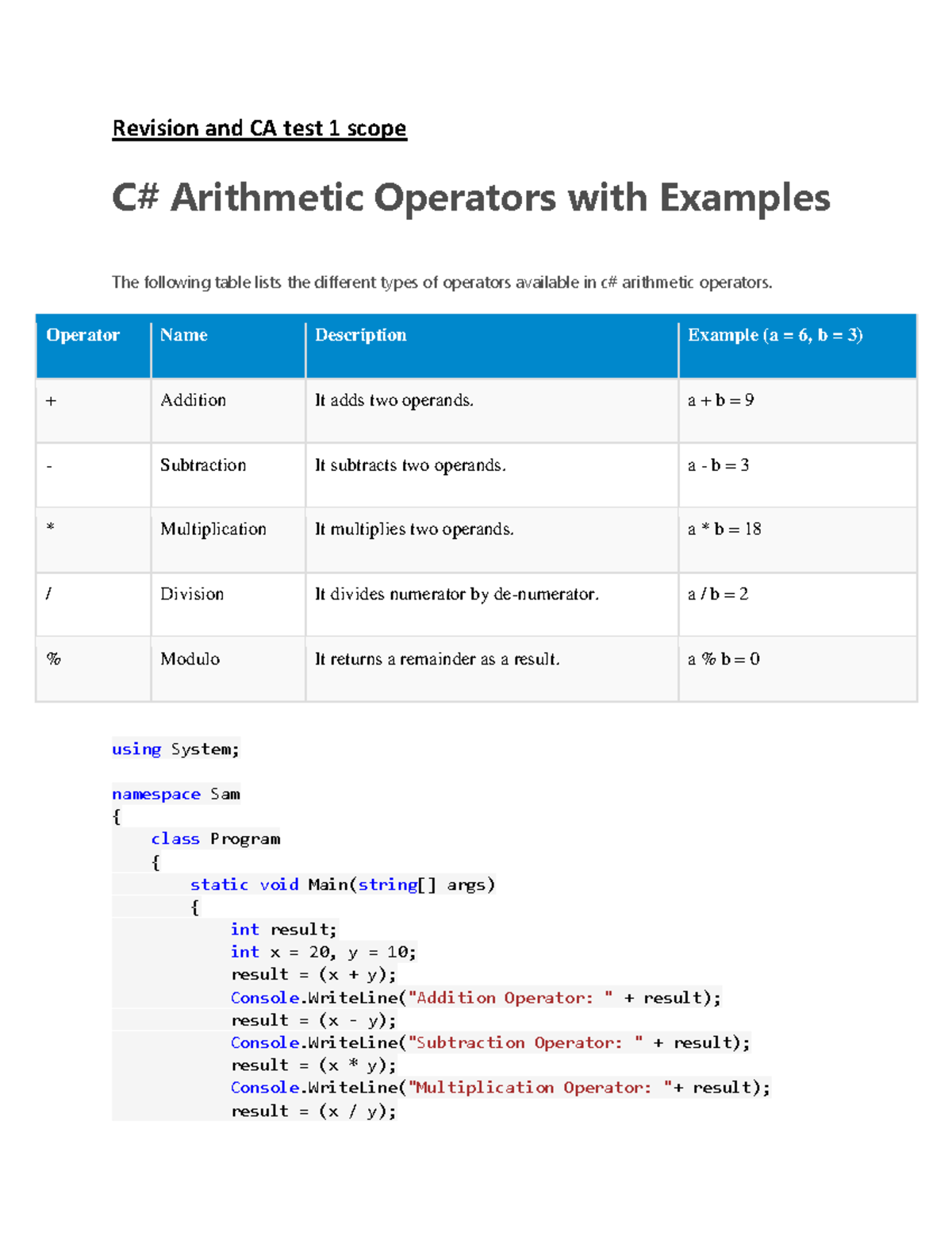 C# (Sharp)Revision and CA test 1 scope - Revision and CA test 1 scope ...