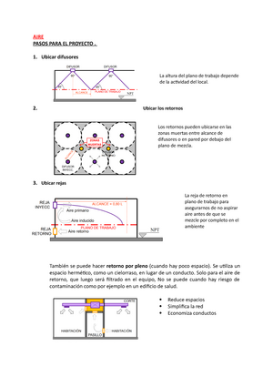 Funciones DEL Arquitecto B - FUNCIONES DEL ARQUITECTO 1. FUNCIONES EN ...