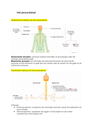 Oefentoets AFT 2122 - Oefentoets 2021- Anatomie En Fysiologie Theorie ...