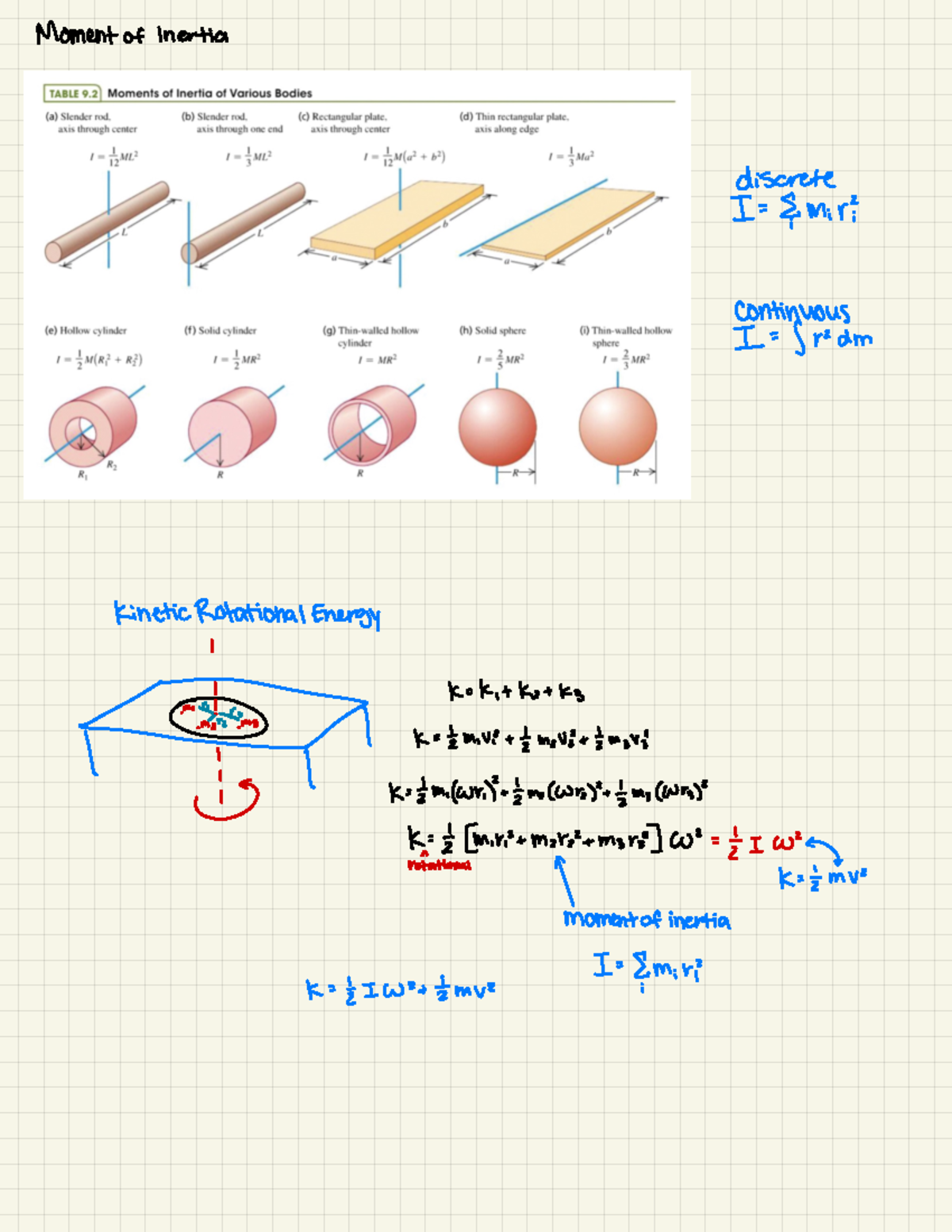 Moment of Inertia - Moment of Inertia discrete I= Emir continuous I ...