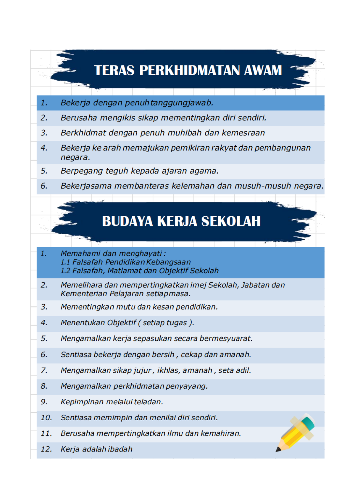 7-8 Teras Perkhidmatan Awam-Budaya Kerja Sekolah - Ekonomi Perniagaan ...