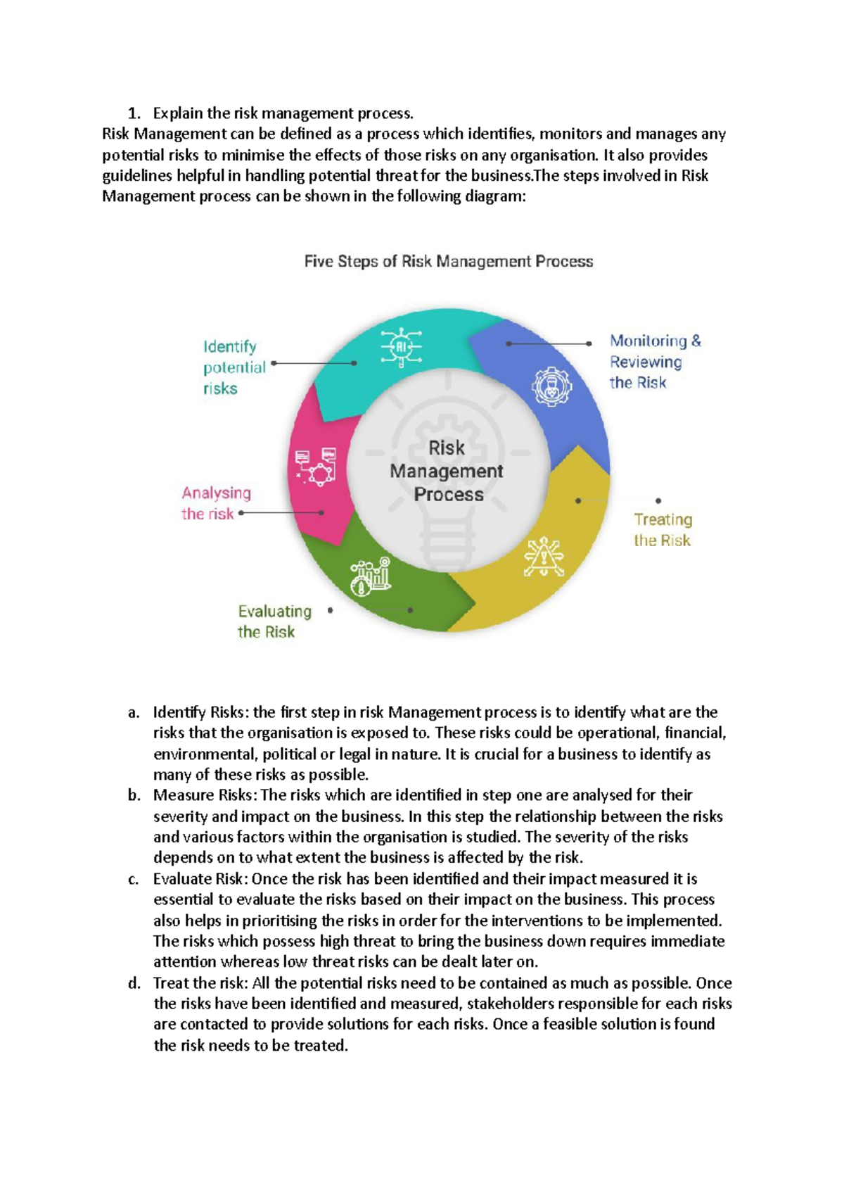 Task 1 - sample - Explain the risk management process. Risk Management ...