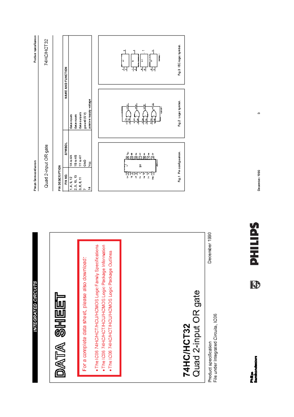 74HC HCT32 INTEGRATED CIRCUITS DATA SHEET - Technische Informatik - H ...
