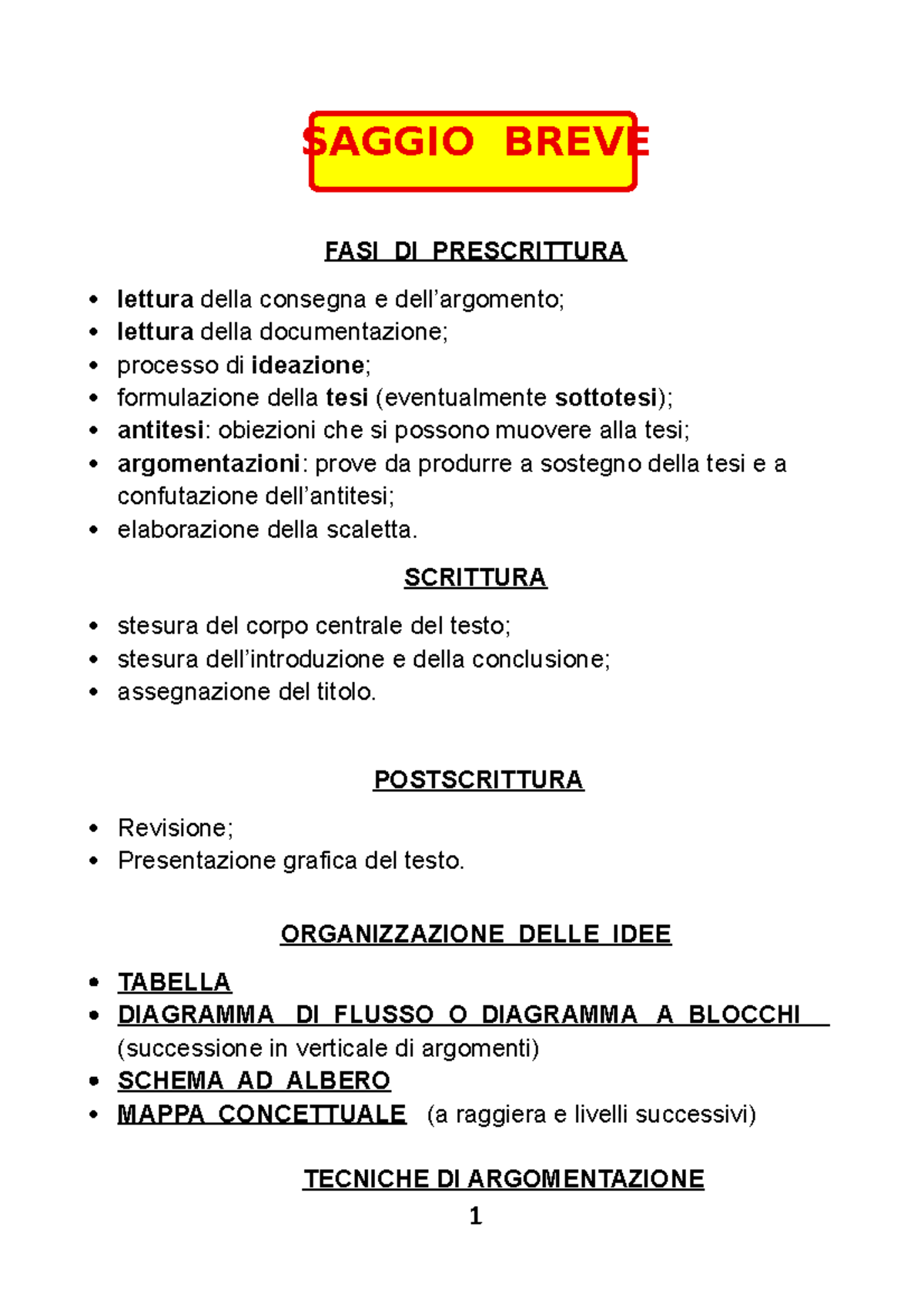 Saggio Breve - italiano - SAGGIO BREVE FASI DI PRESCRITTURA lettura ...