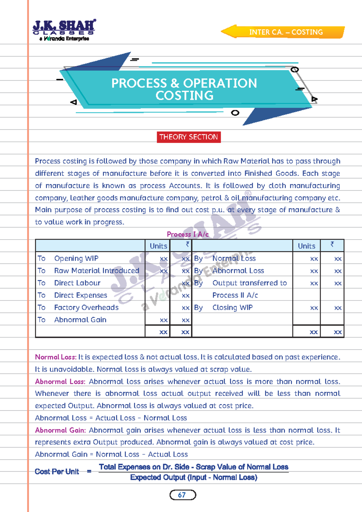 Process Costing Summary Cost Accounting Income Tax Process Costing