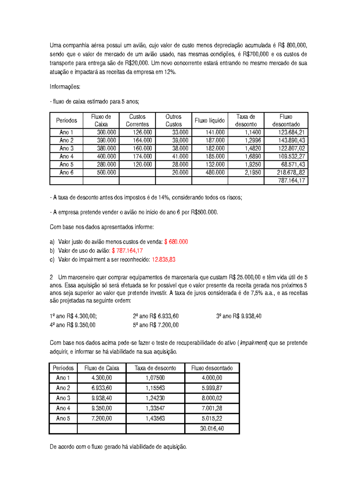 3 Exercicio Teste De Recuperabilidade 2 Solucao Studocu