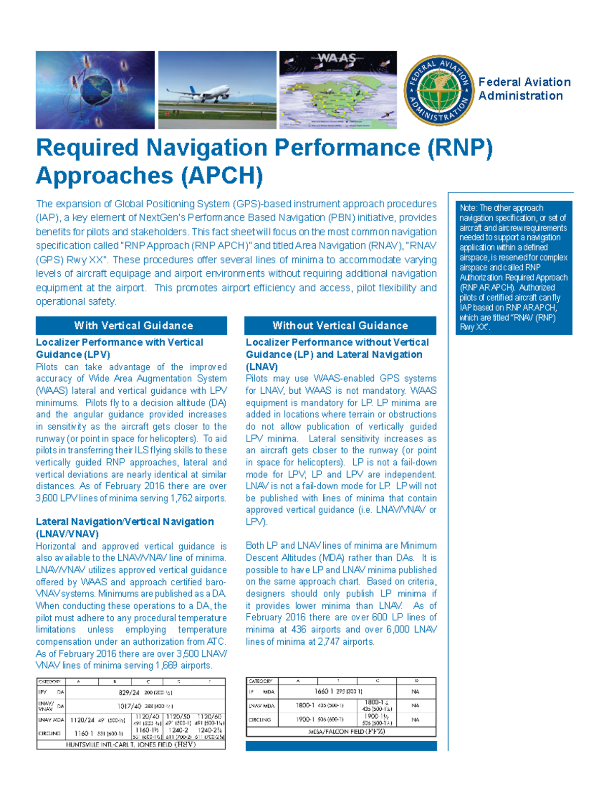 RNAV QFSheet - Study - Localizer Performance with Vertical Guidance ...