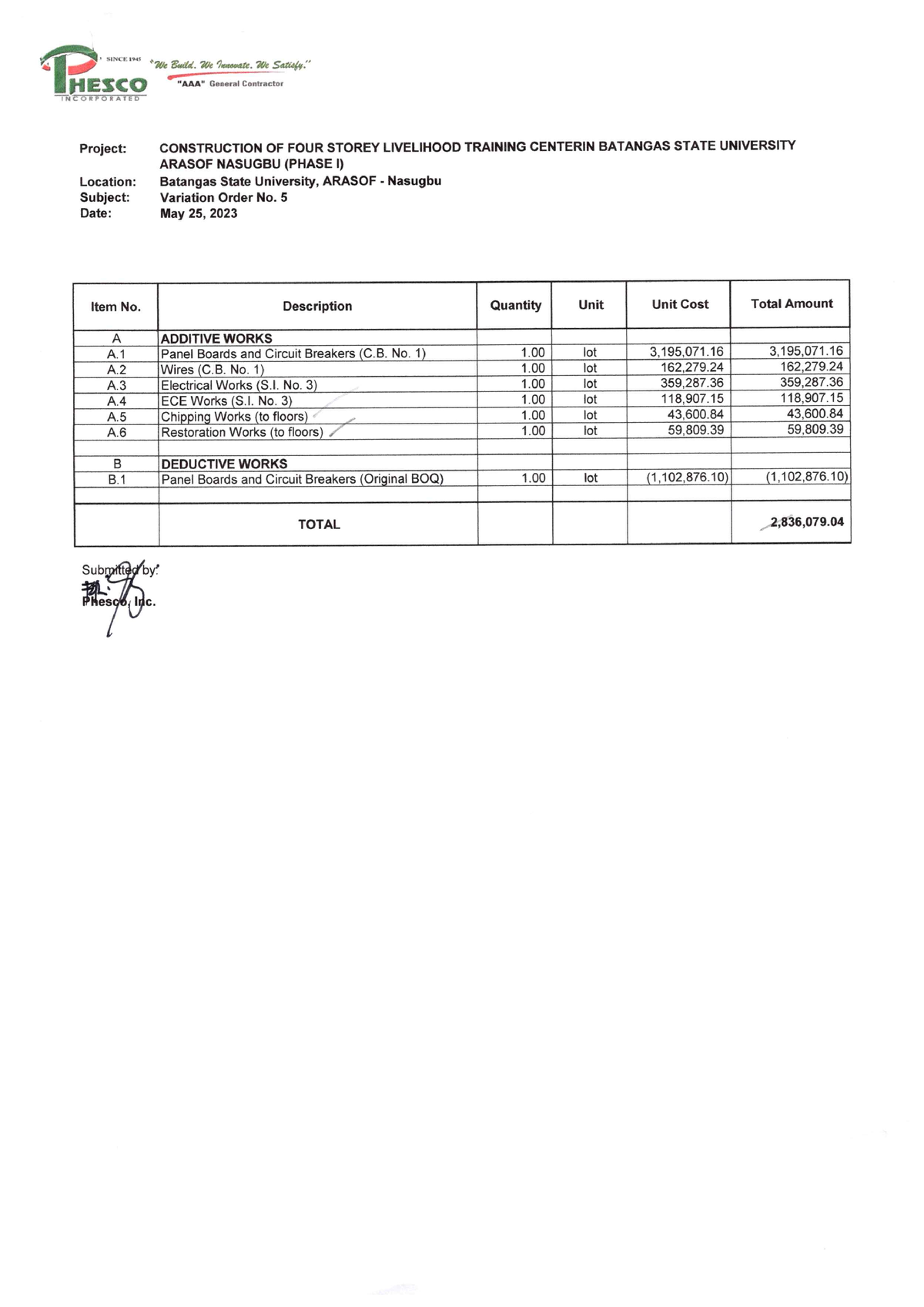 LTC Variation Order No 5 - BSED, Masteral - BatStateU - Studocu