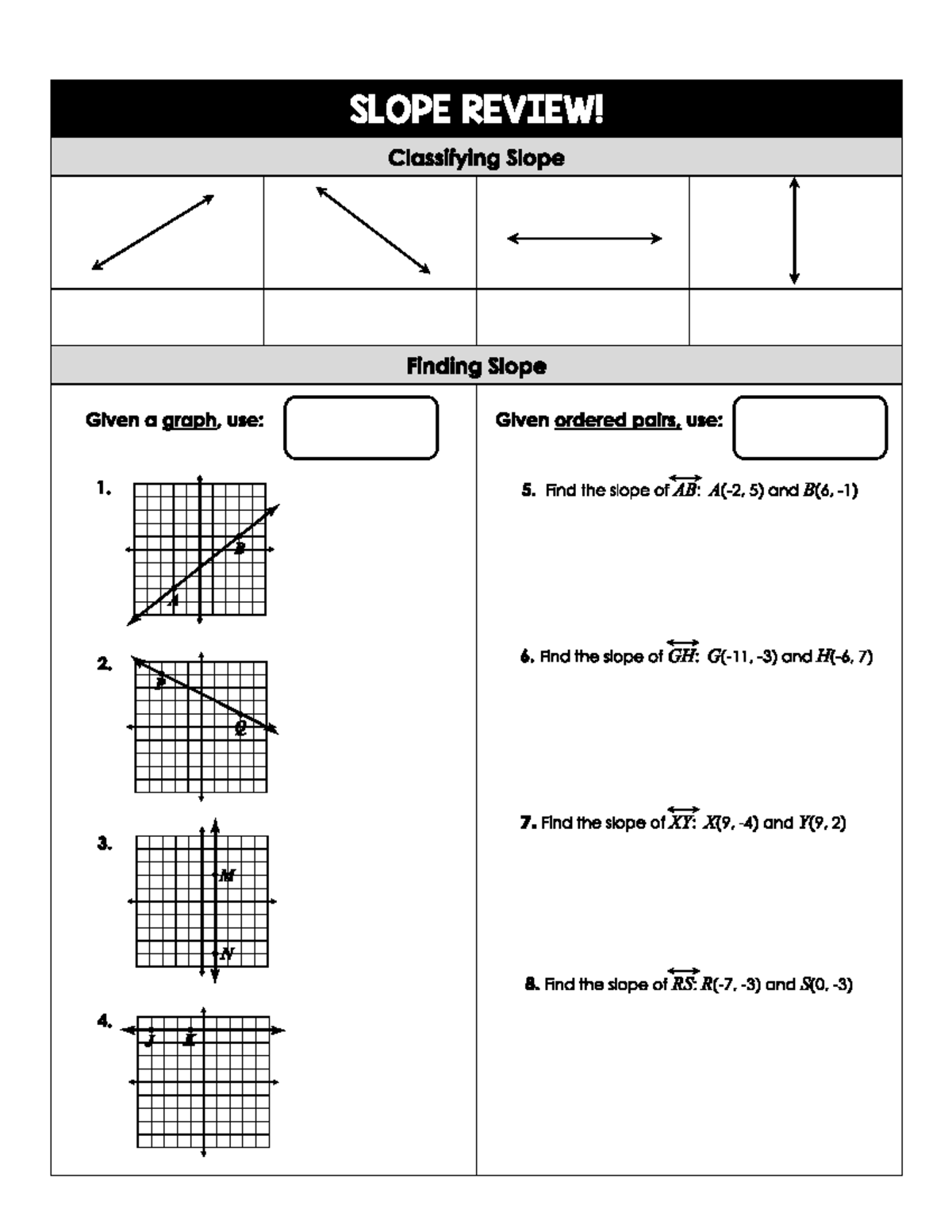 35 Notes Geometry Work SLOPE REVIEW! Classifying Slope Finding Slope Given a graph, use