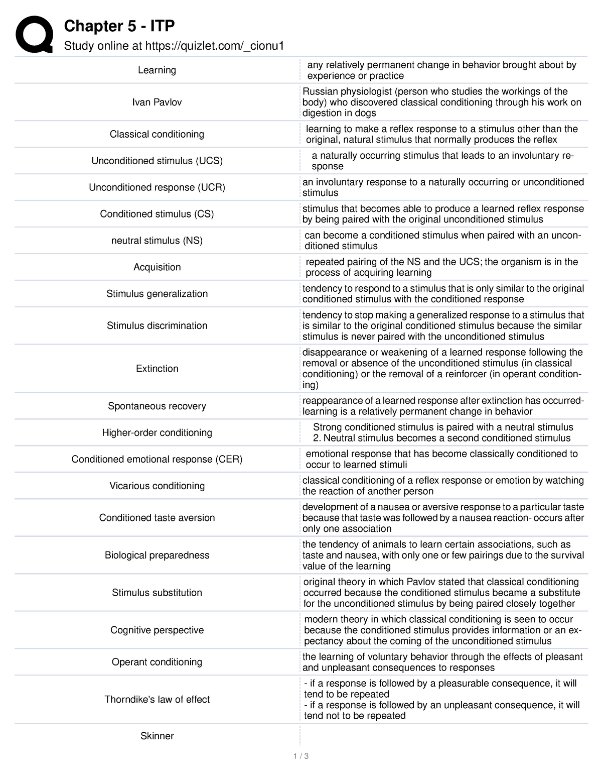 Chapter 5 - ITP (summarized terms) - Chapter 5 - ITP Study online at ...