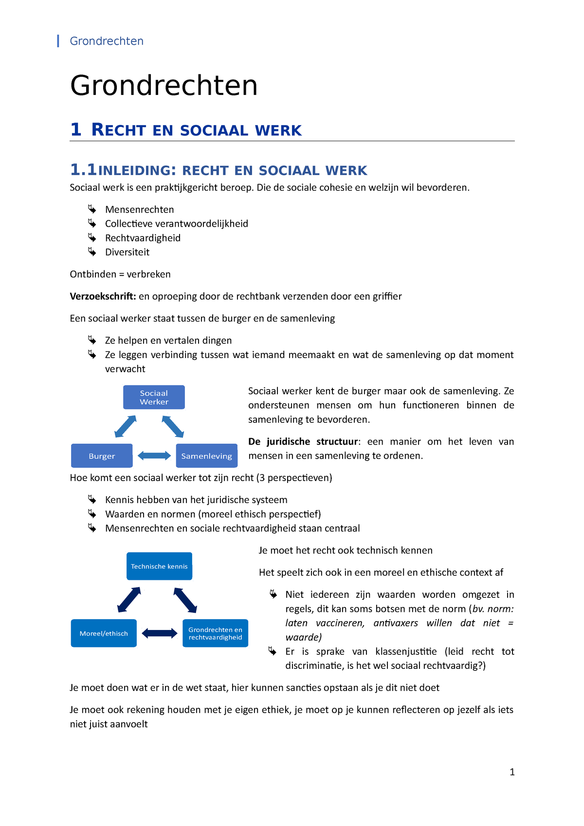 Grondrechten - Die De Sociale Cohesie En Welzijn Wil Bevorderen ...