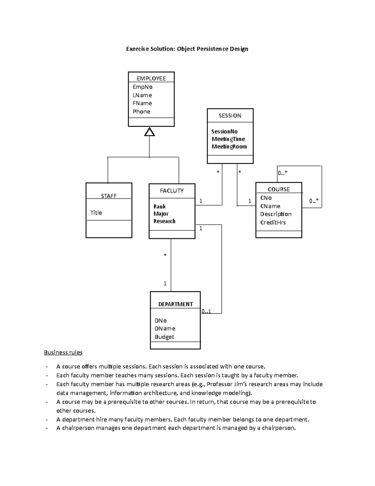 Object Persistence Solution (University 2021 Fall) - Exercise Solution ...