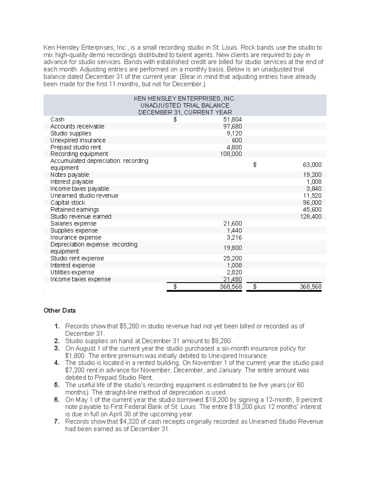 Chapter 4 tutorial - homework - Ken Hensley Enterprises, Inc., is a ...