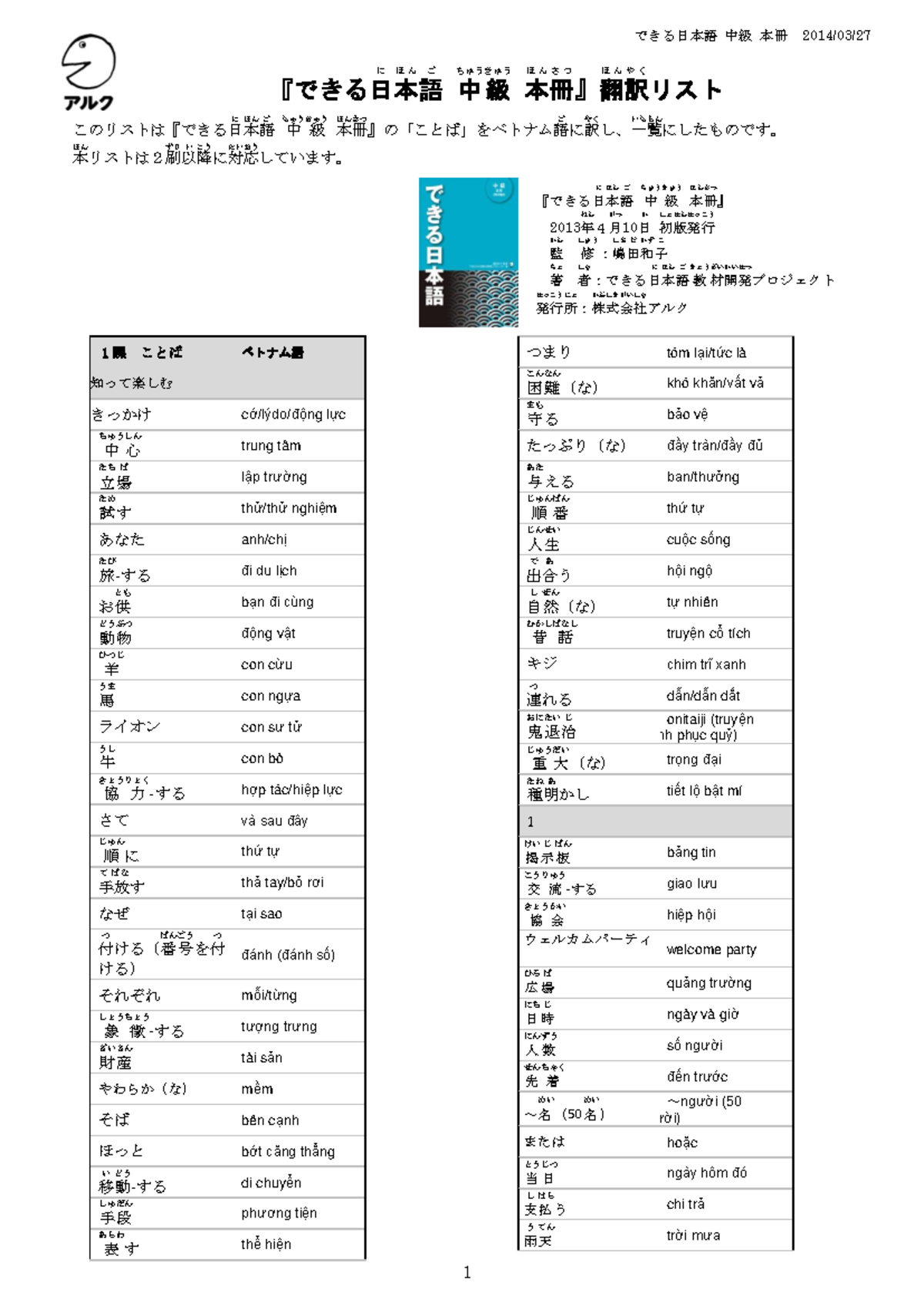 Word list - Japanese - 『できる日 に 本 ほ ん 語 ご 中 ちゅう 級 きゅう 本 ほ ん 冊 さ つ 』翻 ほ ん ...