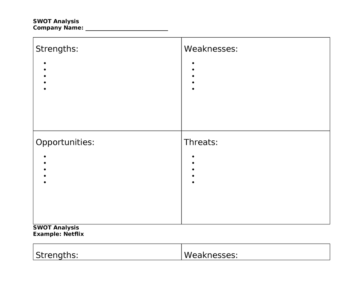 2. SWOT Analysis Template - SWOT Analysis Company Name ...